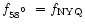 $f_{58\hbox{$^\circ$ }} = f_{\rm NYQ}$