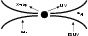 \begin{figure}
{
\psfig{silent=,figure=ms1884f3.eps,width=7.7cm} }
\end{figure}