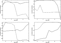 \begin{figure}
\mbox{\psfig{silent=,figure=ms1884f10.ps,width=8.4cm}\hspace*{7mm...
...cm}\hspace*{7mm}\psfig{silent=,figure=ms1884f13.ps,width=8.4cm} }\end{figure}
