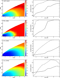 \begin{figure}
\mbox{\psfig{silent=,figure=ms1884f22.eps,width=8cm,height=5.3cm}...
...mm}\psfig{silent=,figure=ms1884f29.ps,width=8.5cm,height=5.3cm} }\end{figure}