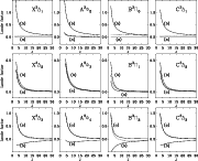 \begin{figure}
\par\includegraphics[width=15.8cm,clip]{ms1893f4a.eps}\par\includ...
...ms1893f4b.eps}\par\includegraphics[width=15.8cm,clip]{ms1893f4c.eps}\end{figure}