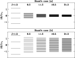 \begin{figure}
\par\includegraphics[width=13.3cm,clip]{ms1893f2.eps}\end{figure}