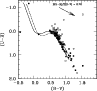 \begin{figure}
\par\includegraphics[clip, width=8.5cm]{2126f3.eps}
\end{figure}