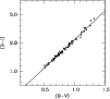 \begin{figure}
\par\includegraphics[clip, width=8.8cm]{2126f4.eps}
\end{figure}