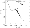 \begin{figure}
\par\includegraphics[clip, width=8.5cm]{2126f8.eps}
\end{figure}