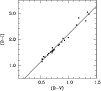 \begin{figure}
\par\includegraphics[clip, width=8.8cm]{2126f9.eps}
\end{figure}