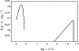 \begin{figure}
\par\includegraphics[width=7.6cm,clip]{Ea221_f1.eps}
\end{figure}