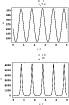 \begin{figure}
\par\includegraphics[width=6cm,clip]{Ea221_f3.eps}
\end{figure}