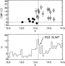 \begin{figure}
\par\includegraphics[width=8.4cm,height=8.5cm,clip]{grundahl_fig3.eps}
\end{figure}