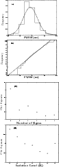 \begin{figure}
\par\includegraphics[width=7.6cm,clip]{h3056f8.eps} \end{figure}