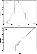 \begin{figure}
\par\psfrag{xlab}[b]{\small$t_{\rm r}$\space (sec)}
\psfrag{ylab}...
...{\small Frequency}
\includegraphics[width=11.2cm,clip]{h3056f10.eps}\end{figure}
