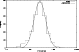 \begin{figure}
\par\includegraphics[angle=-90,width=13.5cm,clip]{h3056f16.eps}\end{figure}