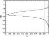 \begin{figure}
\par\includegraphics[angle=270,width=8.4cm,clip]{3069f6.eps}
\end{figure}