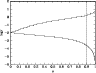 \begin{figure}
\par\includegraphics[angle=270,width=8.4cm,clip]{3069f7.eps}
\end{figure}