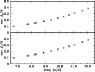 \begin{figure}
\par\includegraphics[angle=270,width=8.3cm,clip]{3069f8.eps}
\end{figure}