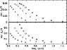 \begin{figure}
\includegraphics[angle=270,width=8.3cm,clip]{3069f9.eps}
\end{figure}
