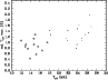 \begin{figure}
\par\includegraphics[angle=270,width=8.5cm,clip]{3069f1.eps}
\end{figure}