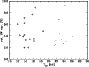 \begin{figure}
\par\includegraphics[angle=270,width=7.8cm,clip]{3069f3.eps}
\end{figure}