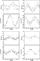 \begin{figure}
\par\includegraphics[angle=270,width=12.3cm,clip]{3069f4a.eps}\pa...
...*{3.5mm}
\includegraphics[angle=270,width=12.3cm,clip]{3069f4b.eps}
\end{figure}