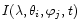 $I(\lambda,\theta_i,\varphi_j,t)$