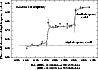 \begin{figure}
\par\includegraphics[width=8.6cm,clip]{3315fig3.eps}
\end{figure}