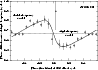 \begin{figure}
\par\includegraphics[width=8.6cm,clip]{3315fig4.eps}
\end{figure}