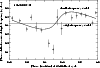 \begin{figure}
\par\includegraphics[width=8.7cm,clip]{3315fig5.eps}
\end{figure}