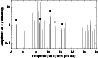 \begin{figure}
\par\includegraphics[width=8.6cm,clip]{3315fig1.eps}
\end{figure}