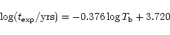 \begin{displaymath}\log (t_{\rm exp}/{\rm yrs})=-0.376 \log T_{\rm b} +3.720
\end{displaymath}