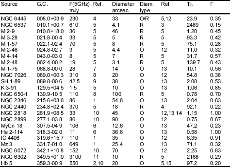 \begin{table}
{\includegraphics[width=12cm,clip]{table1.eps} }
\end{table}