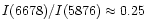 $I(6678)/I(5876) \approx 0.25$