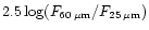 $2.5 \log ({F}_{60\rm \,\mu m}/{F}_{25\rm \,\mu m})$