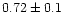 $0.72 \pm0.1$