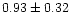 $0.93 \pm 0.32$