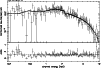 \begin{figure}
\par\includegraphics[angle=270,width=8.8cm,clip]{Ea301_f2.ps}
\end{figure}