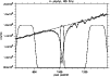 \begin{figure}
\par\includegraphics[width=8.8cm,clip]{H2906F2.ps} \end{figure}