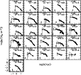 \begin{figure}
\par\includegraphics[width=10cm,clip]{H3018F13.PS}\end{figure}