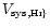 $V_{\rm sys,\mbox{\tiny {H{\sc i}\}}}$