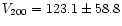 $V_{200}= 123.1 \pm 58.8$