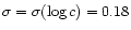$\sigma =
\sigma(\log c) = 0.18$