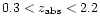 $0.3<z_{\rm abs}<2.2$