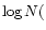$\log N($