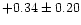 $+0.34\pm 0.20$