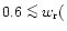 $0.6\mathrel{\mathchoice {\vcenter{\offinterlineskip\halign{\hfil
$\displaystyle...
...erlineskip\halign{\hfil$\scriptscriptstyle ...