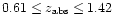 $0.61\leq z_{\rm abs}\leq 1.42$