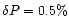 $\delta P = 0.5\%$