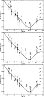 \begin{figure}
\par\includegraphics[angle=90,width=7.6cm,clip]{H3236_15.ps}\par\...
...6_16.ps}\par\includegraphics[angle=90,width=7.6cm,clip]{H3236_17.ps}\end{figure}