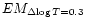 $EM_{\Delta {\rm log}\, T=0.3}$