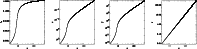 \begin{figure}
\par\includegraphics[width=3.95cm,clip]{H3366f1a.eps}\hspace*{5mm...
...ps}\hspace*{5mm}
\includegraphics[width=3.95cm,clip]{H3366f1d.eps} \end{figure}