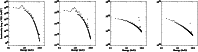 \begin{figure}
\par\includegraphics[width=3.9cm,clip]{H3366f2a.eps}\hspace*{8mm}...
...ps}\hspace*{8mm}
\includegraphics[width=3.6cm,clip]{H3366f2d.eps} \end{figure}